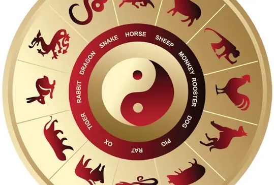 Как дружат знаки Китайского гороскопа