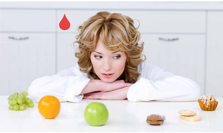 Диета по группе крови - подробное описание и полезные советы. Отзывы о диете по группе крови и примеры меню