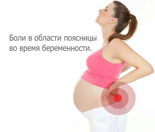 Болит поясница при беременности - что делать. По каким причинам возникают боли в пояснице при беременности и как от них избавиться.